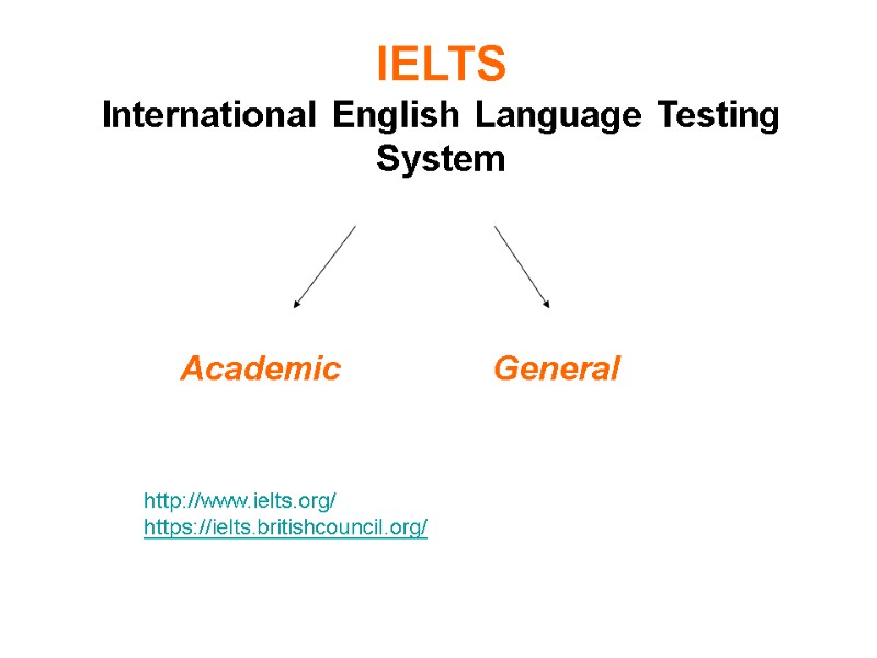IELTS  International English Language Testing System       
